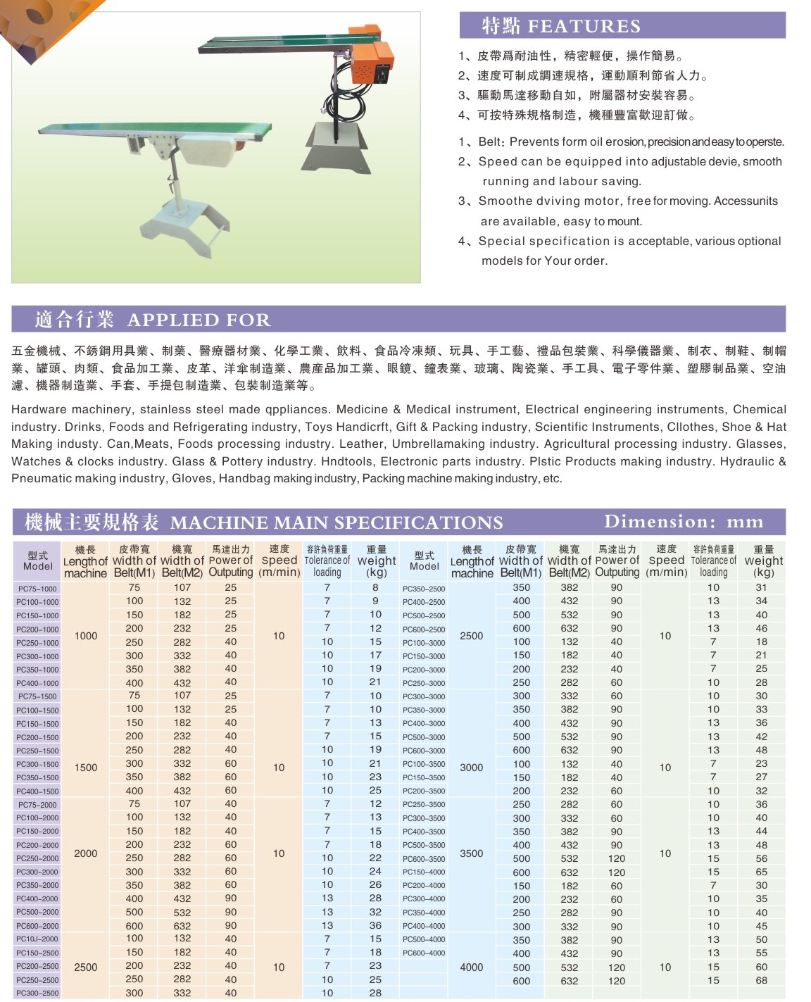 PC150-2000双输送带